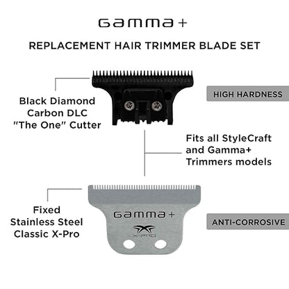 GAMMA+ Hair Trimmer Fixed Moving Blade Replacement Professional Grade